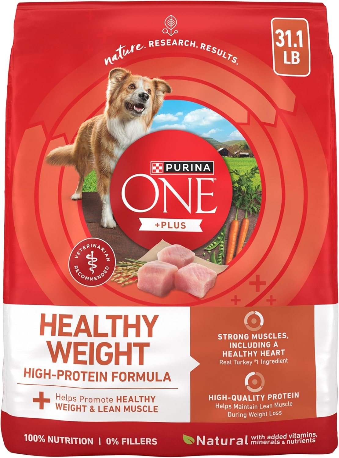 Purina ONE Plus Healthy Weight High-Protein Dog Food Dry Formula – 31.1 lb. Bag
